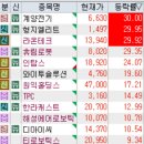 주식회사 라온테크 이미지