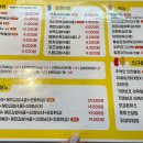 33떡볶이우두점 이미지