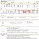 대광행복공인중개사사무소 이미지