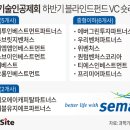 숏리스트