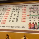 황가네닭발.막창 네이버블로그