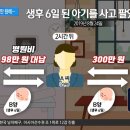 ‘생후 6일 아기’ 98만 원에 사서 300만 원에… 이미지