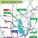 자동차부품공장(아파트형공장) 이미지