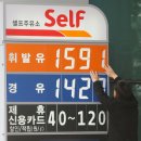 123주유소 이미지