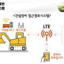 한국건설시스템안전기술