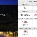 하이앤드코아루공인중개사사무소 이미지