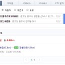 광주센트럴푸르지오 이미지