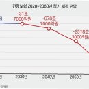 건강지속연구원 이미지