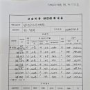 킹스잉글리쉬영어학원