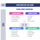 개인화물892 | 부동산 투자 및 부동산 거래 시 도움 되는 인터넷 사이트