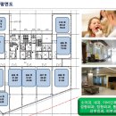 미사역 1분거리 10.000여세대의 사거리 코너 상가분양 병원,학원 최고의 입지 상가 이미지