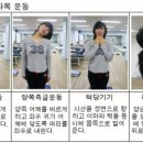 21세기치과교정과치과의원 이미지