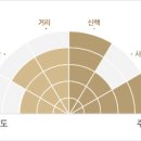 영남과 충청을 잇는 새재길 괴산 연풍 성지길 이미지