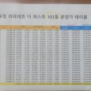 옥정 라피네트 더 퍼스트 103동 분양자료 이미지