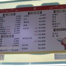 동성스카이뷰 이미지