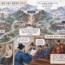 ▣3-7. 통정대부행원주목사류공묘지(通政大夫行原州牧使柳公墓誌)◈원주목사와 국방 개혁의 상소 이미지