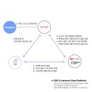 와이즈싱크 - 천안시 서북구 월봉로 128 | 와이즈싱크