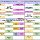 더퀸즈필라테스아카데미성남