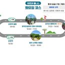 파주시티투어 자연과웰니스(화요일) 이미지