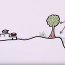 녹색 태양광발전소 이미지