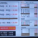 승승연산