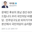 오늘 경선본 목포 김기춘 박지원의 반응 이미지