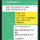 알에스케이컴퍼니 - 강남구 언주로152길 11-4 | 알에스케이컴퍼니