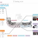 101애비뉴