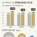국어팩토리학원