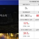 강남뉴파크공인중개사사무소 이미지