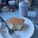 건후유통 | Report] 2024.04