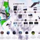 김해 화포천습지 생태박물관 이미지