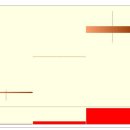 (주)바른손이앤에이 이미지