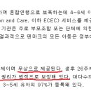 덴마크어린이집 이미지