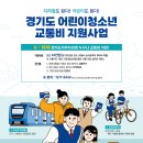 2025년 경기도 어린이·청소년 교통비 지원사업 안내 이미지