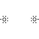 이온ION 티스토리