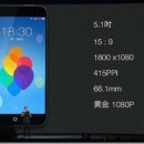 스마트폰 이미지