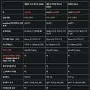 마이당구당 이미지