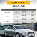 베스트바이카 이미지