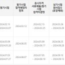 ＜학생회＞ 2024년 기사(산업기사) 시험일정 이미지