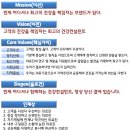 경희닥터유한의원 이미지