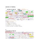 꿈꾸소어학원 이미지