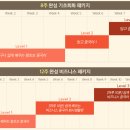 쉽게 배우는 중국어(기초) 이미지