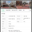 GS25 세종자이점 | 세종시 조치원읍 죽림리 자이아파트 경매 /106동 2층 34평형 / 사건번호2025타경503680 임의경매