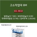 아산밸리로388번길 네이버블로그