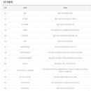 신대박팡팡