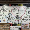 광대패
