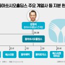 에스티파마 이미지