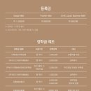 천아트(야간) 이미지