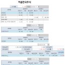스튜디오더블유더블유 이미지